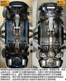 国产野马变速箱分解视频,结构与原理深度解析