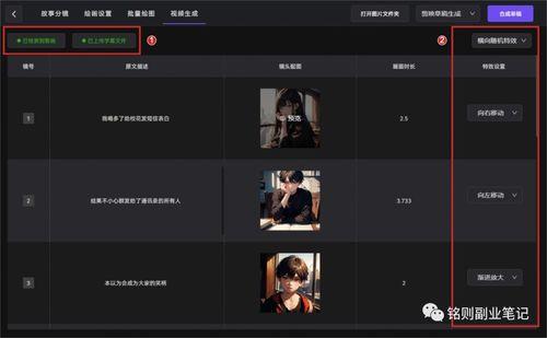 国产ai绘画软件做动画视频,创新技术革新影视制作