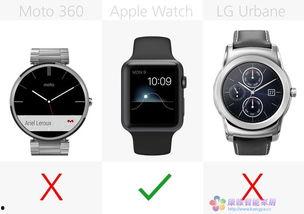 国产腕表大比拼视频大全,视频大全揭秘品牌实力与魅力